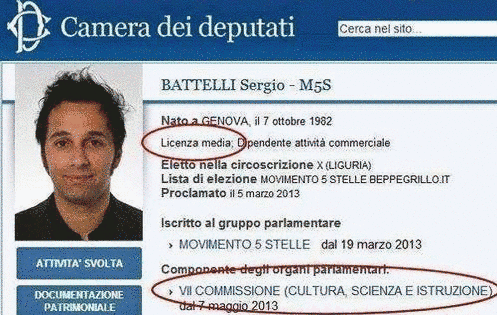 scheda-del-componente-organi-parlamentari